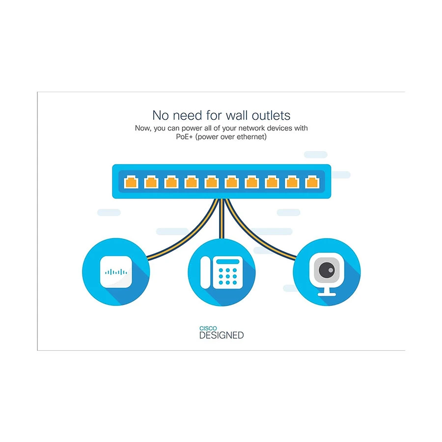 Cisco Catalyst 1000 Series Network Switch in BD