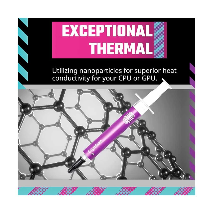 Cooler Master CryoFuze Thermal Paste Price in BD