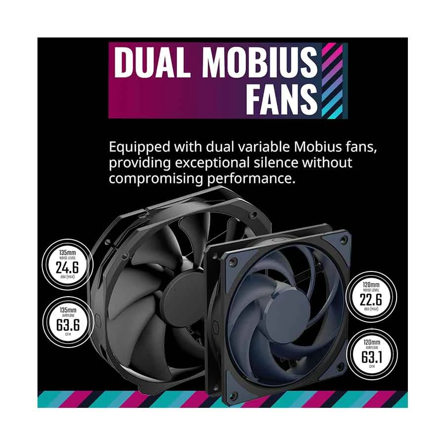 Cooler Master MasterAir MA824 Stealth CPU Cooler specifications