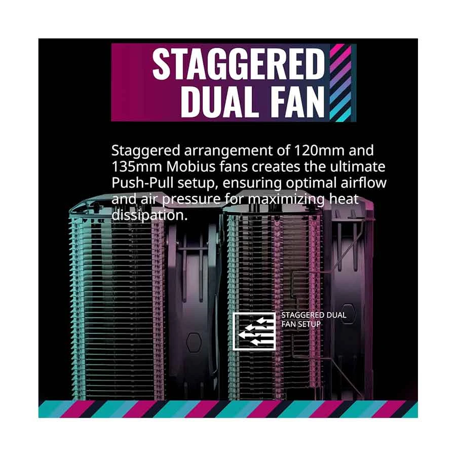 Cooler Master MasterAir MA824 Stealth CPU Cooler Best Price