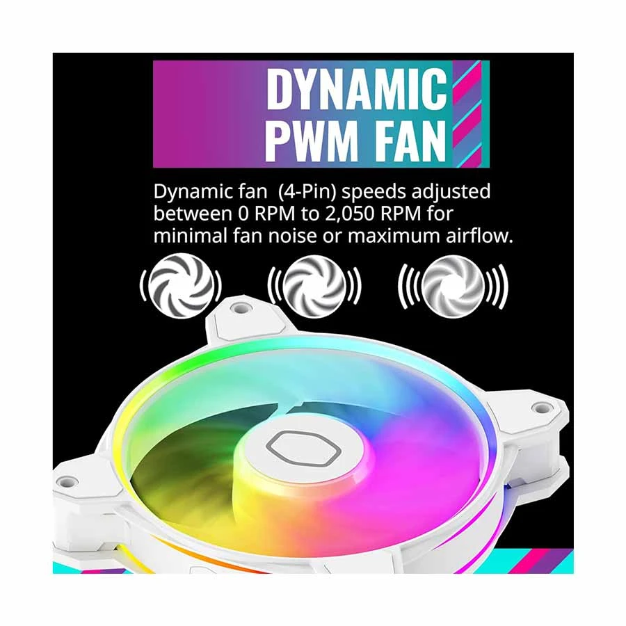 Cooler Master MasterFan MF120 Halo2 Casing Fan Best Price