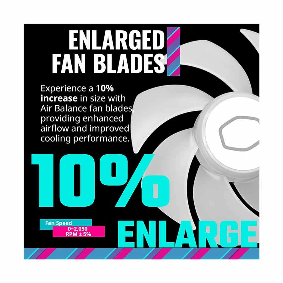 Cooler Master MasterFan MF120 Halo2 Casing Fan Best Price