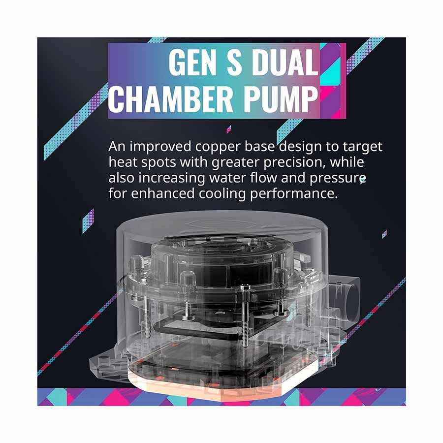 Cooler Master MasterLiquid 360L Core CPU Cooler in BD