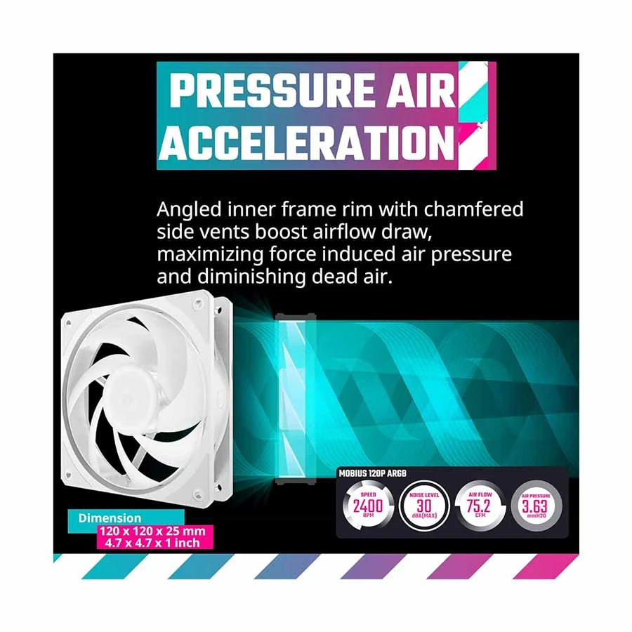 Cooler Master Mobius 120P ARGB White Edition Casing Fan in BD