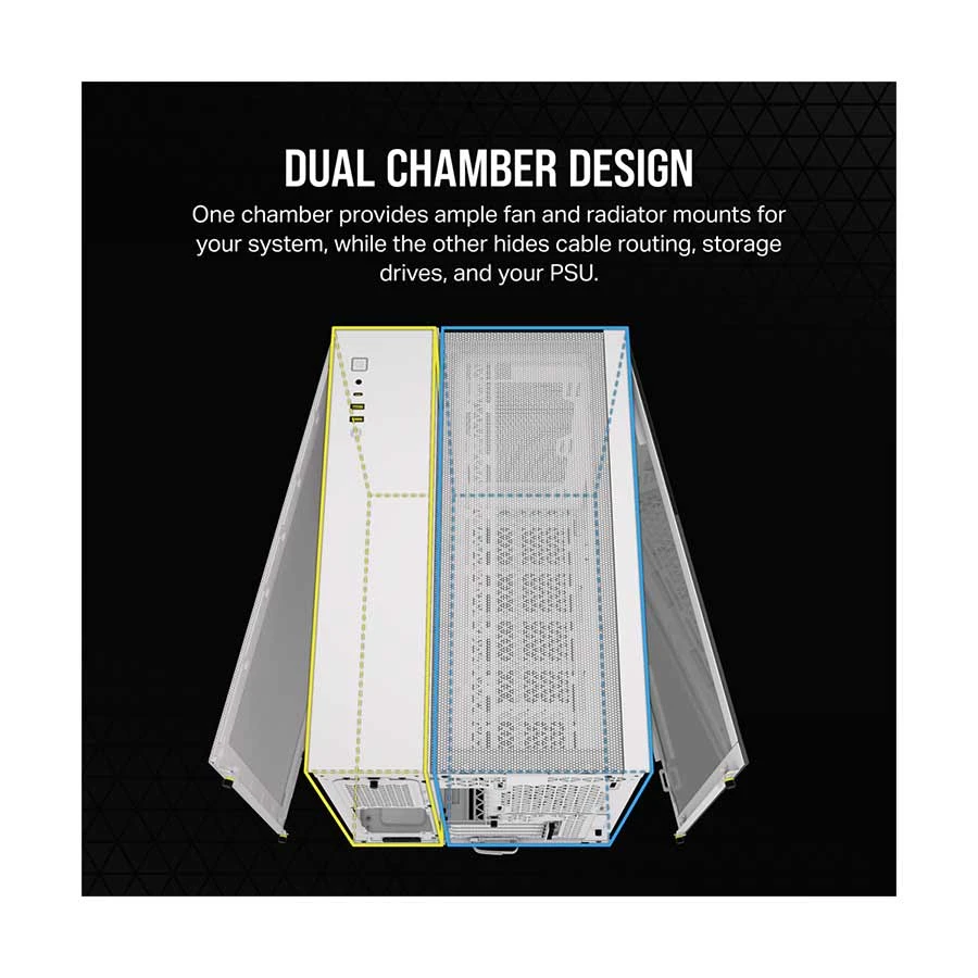 CORSAIR Corsair 2500D AIRFLOW All Brands specifications