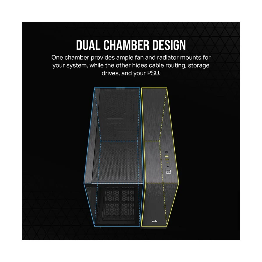 CORSAIR Corsair 2500X All Brands specifications