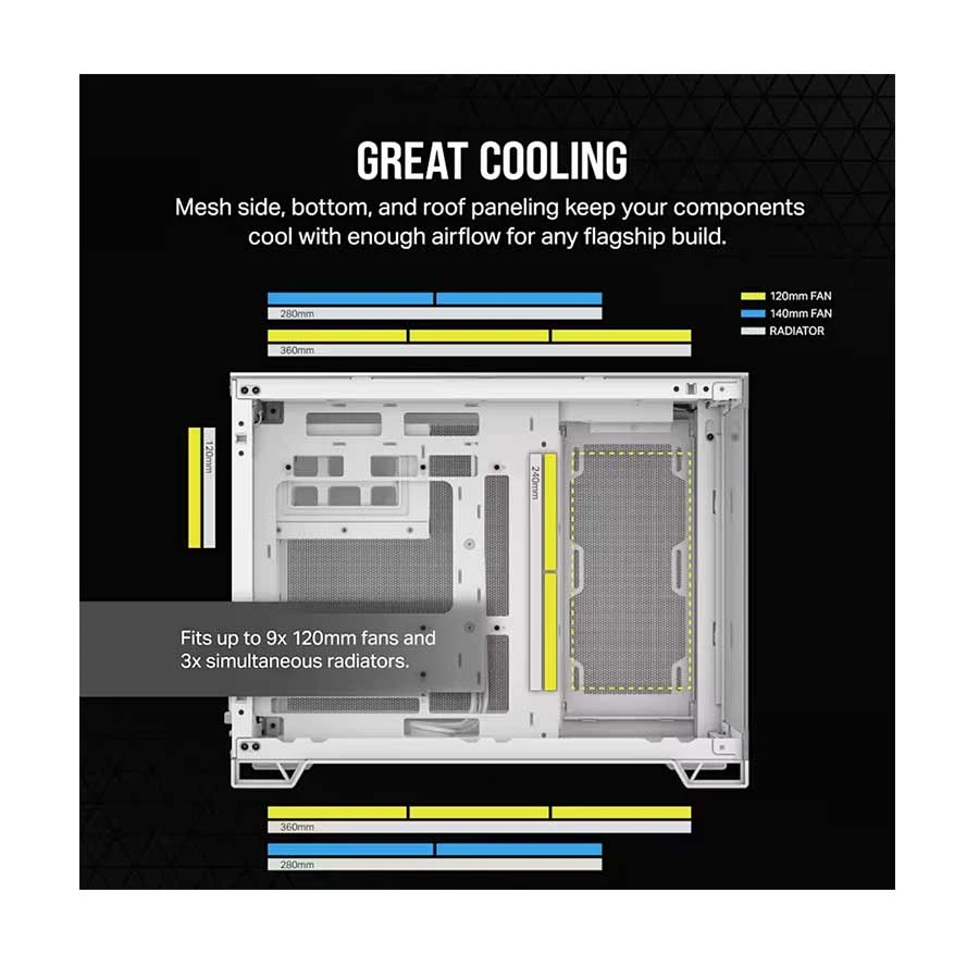 CORSAIR Corsair 2500X All Brands specifications