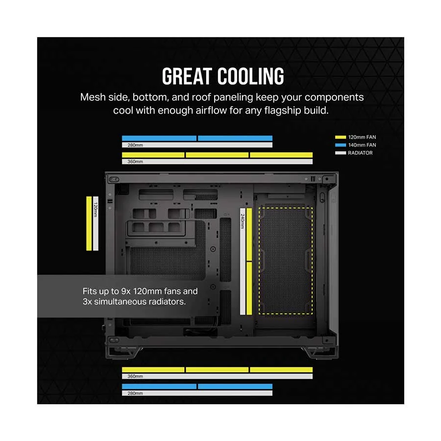 Corsair 2500X Casing specifications