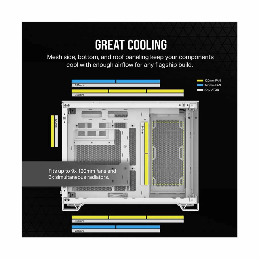 Corsair 2500X Casing specifications