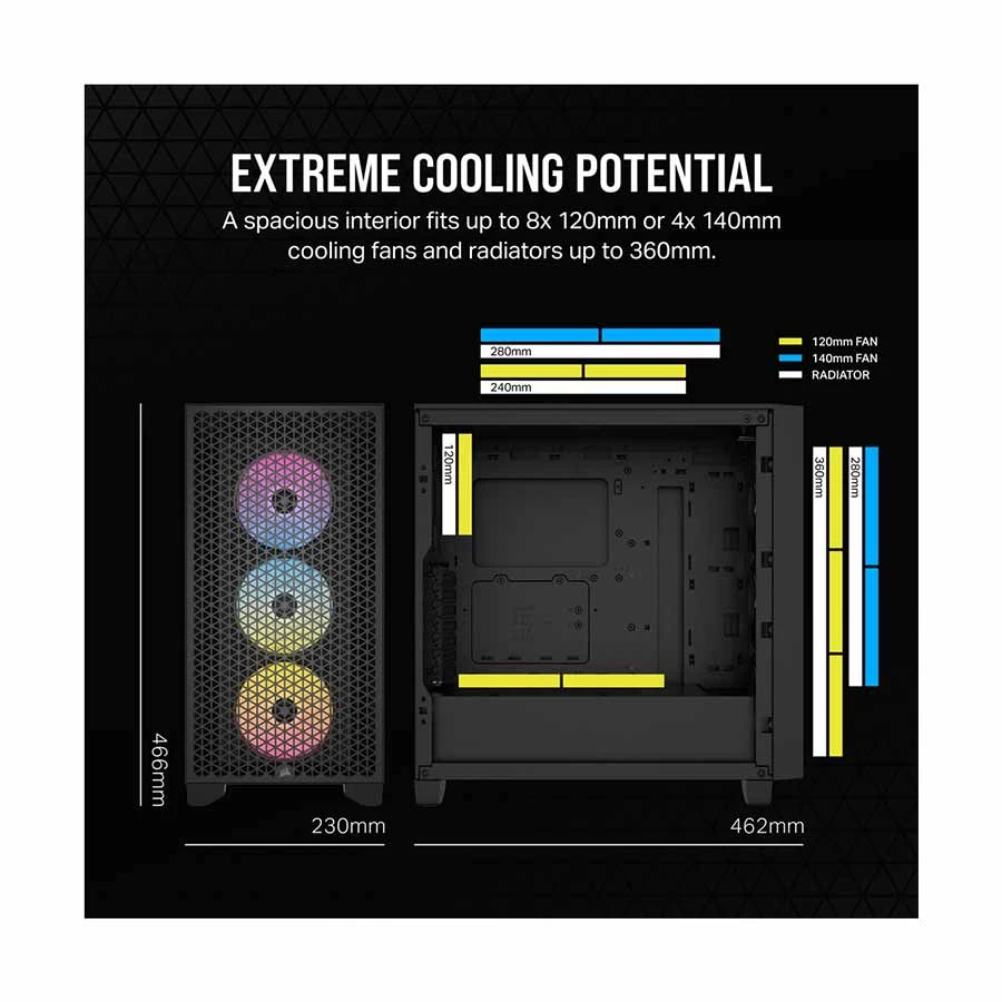 Corsair 3000D RGB Airflow All Brands