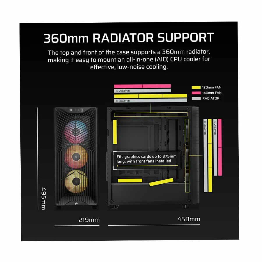 CORSAIR Corsair 3200D RS ARGB All Brands Best Price