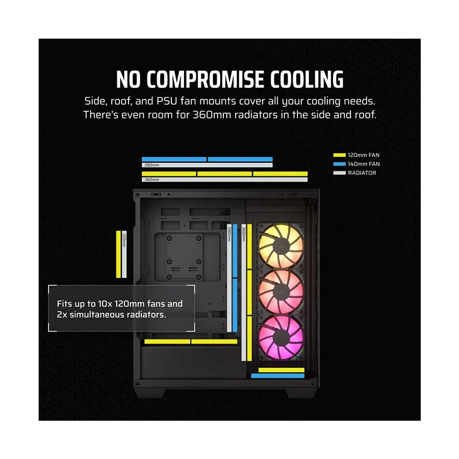 Corsair 3500X ARGB Casing specifications