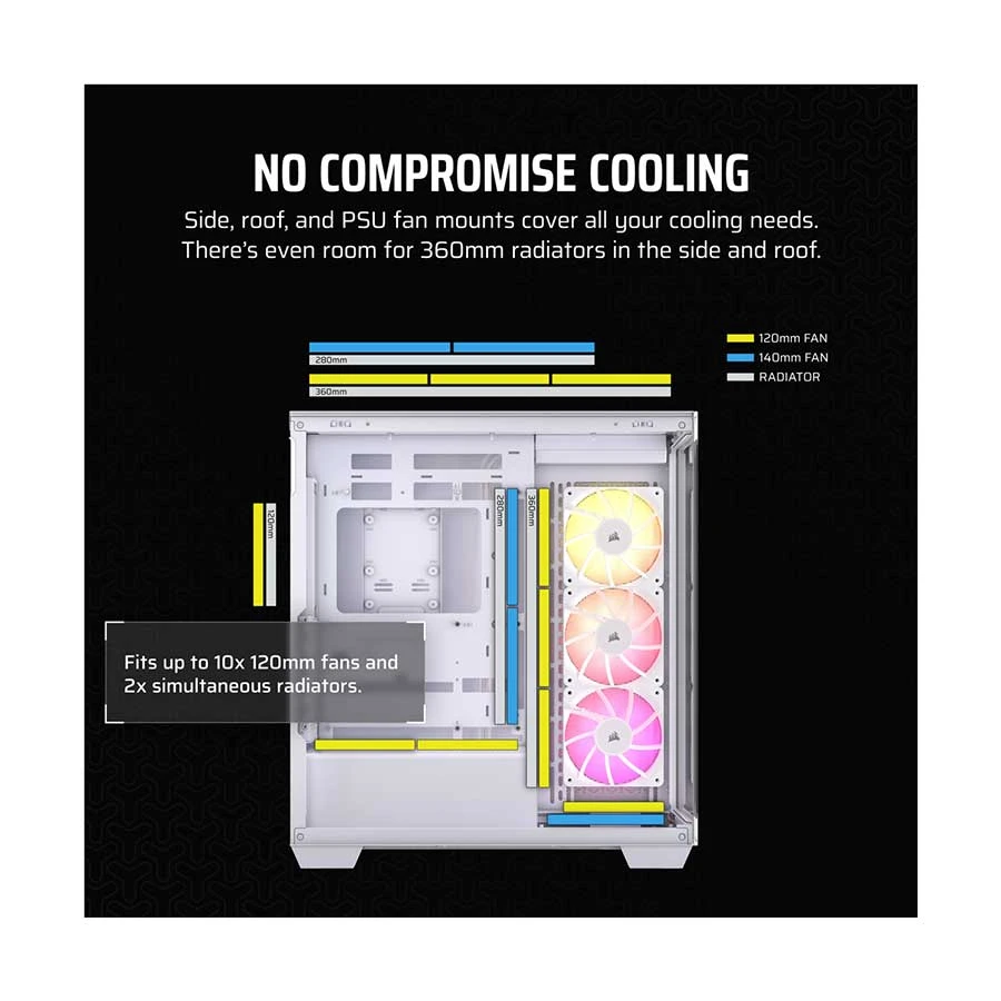 Corsair 3500X ARGB Casing specifications