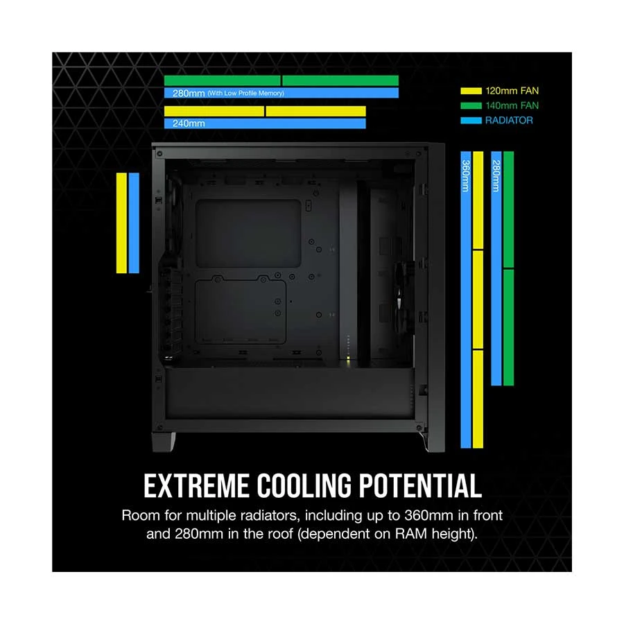 Corsair 4000D Airflow Casing Price in BD