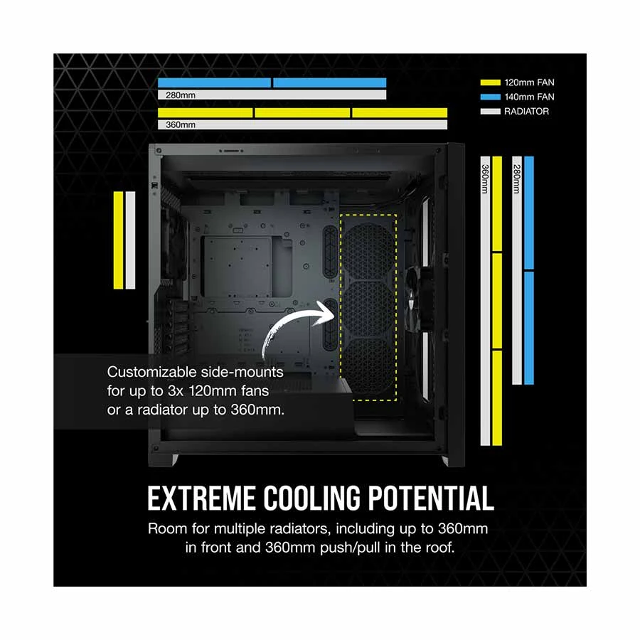 Corsair 5000D AIRFLOW Casing Price in BD
