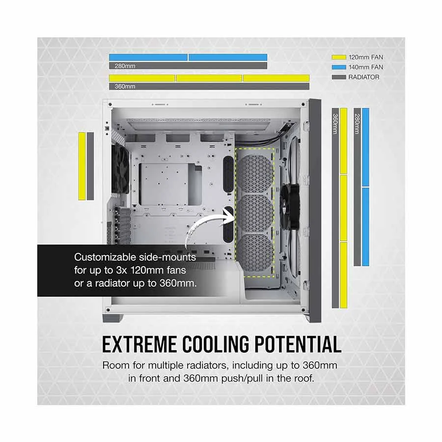 Corsair 5000D AIRFLOW All Brands Price in BD