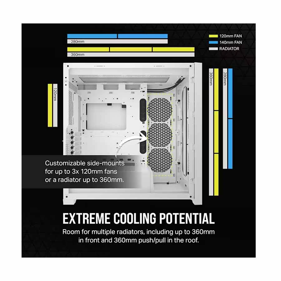 Corsair 5000D CORE AIRFLOW All Brands Price in BD