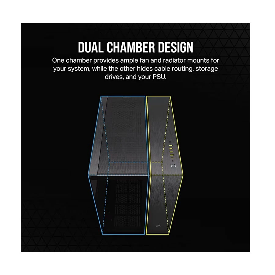 Corsair 6500X All Brands