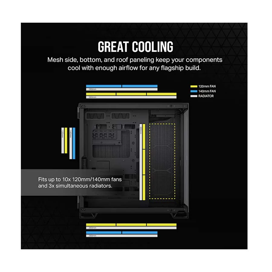 CORSAIR Corsair 6500X All Brands specifications
