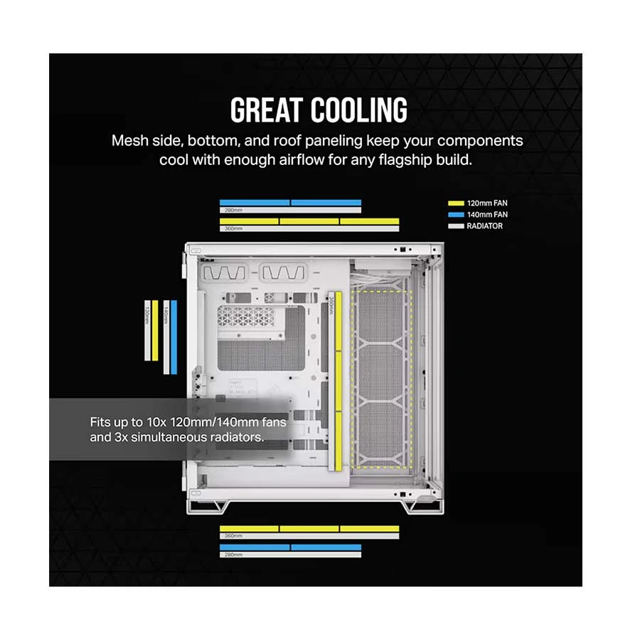 CORSAIR Corsair 6500X All Brands specifications