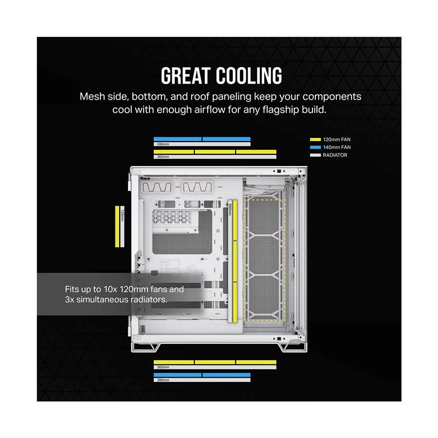 Corsair 6500X Casing specifications