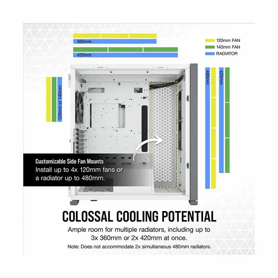 Corsair 7000D AIRFLOW Full-Tower White All Brands Price in BD