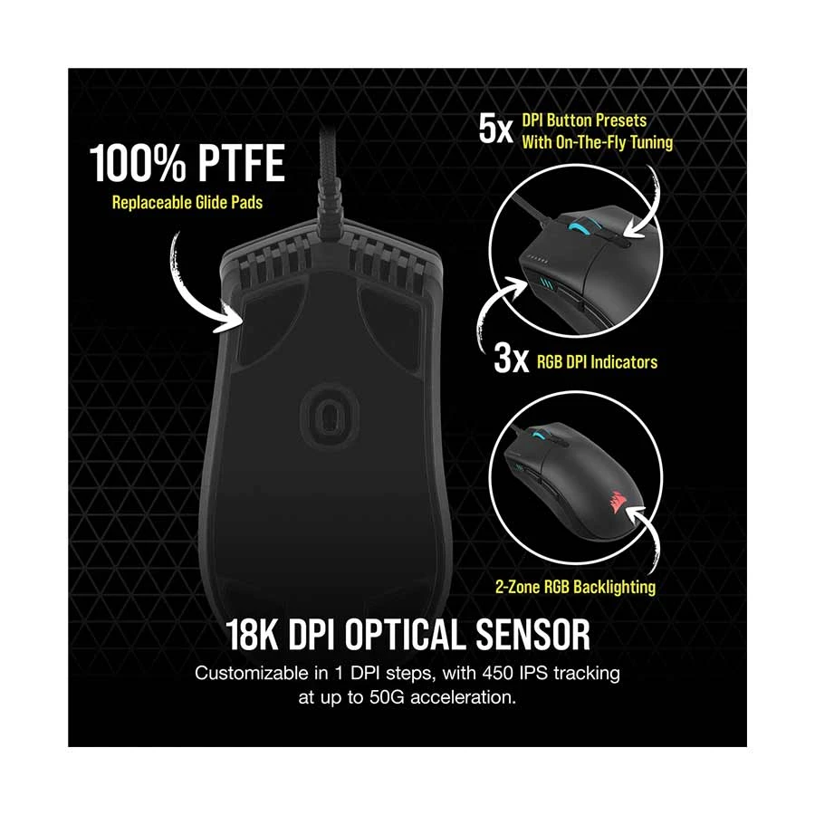 Corsair Champion Series SABRE RGB PRO Mouse Best Price