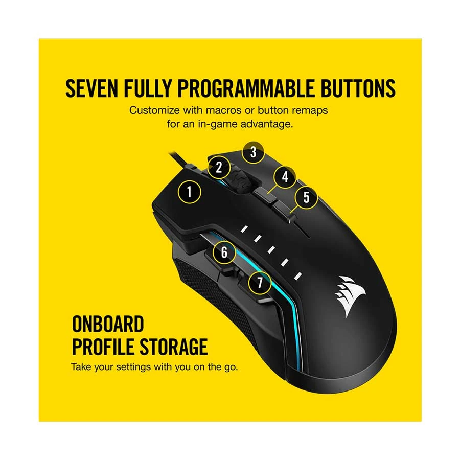Corsair GLAIVE RGB PRO Mouse specifications