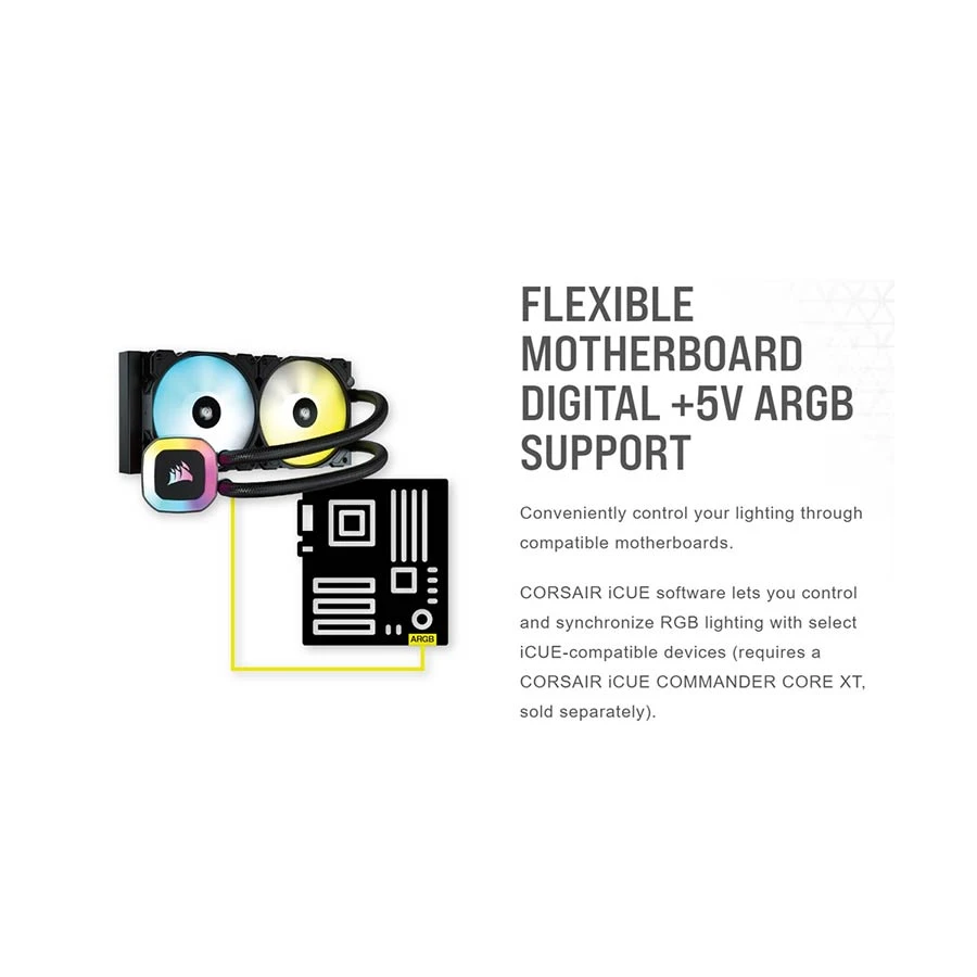 Corsair Hydro Series H100 RGB CPU Cooler specifications