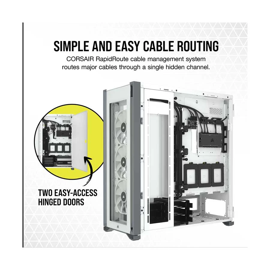 Corsair iCUE 7000X RGB Casing specifications