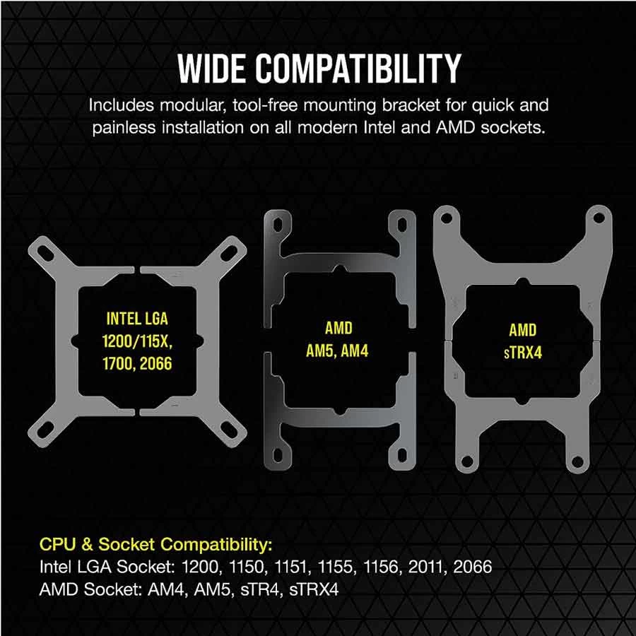 Corsair iCUE H170i RGB ELITE All Brands