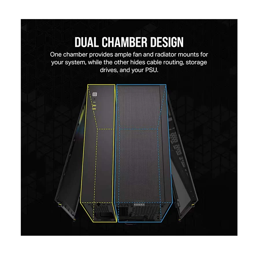 CORSAIR Corsair iCUE LINK 2500X RGB Casing specifications