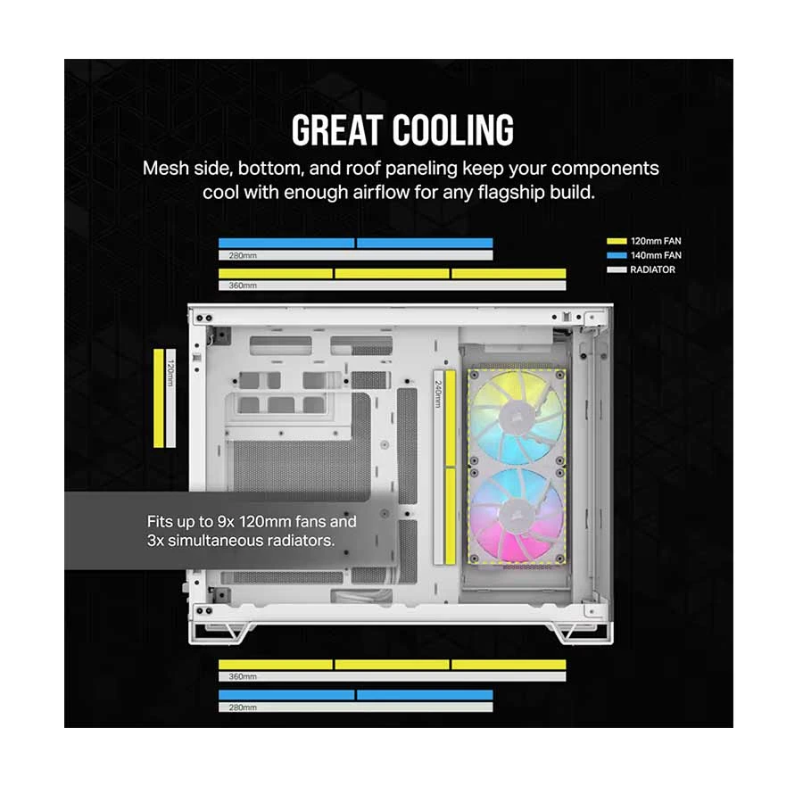 CORSAIR Corsair iCUE LINK 2500X RGB All Brands specifications