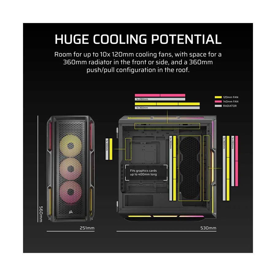 CORSAIR Corsair iCUE Link 5000T LX RGB All Brands specifications