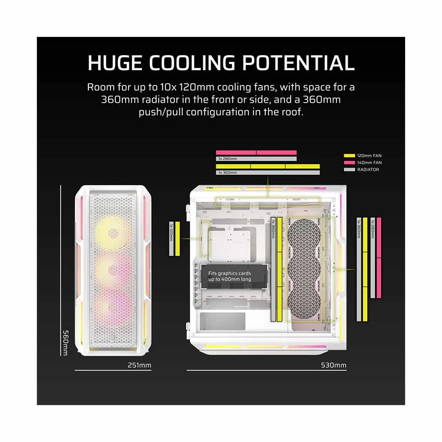 Corsair iCUE Link 5000T LX RGB All Brands