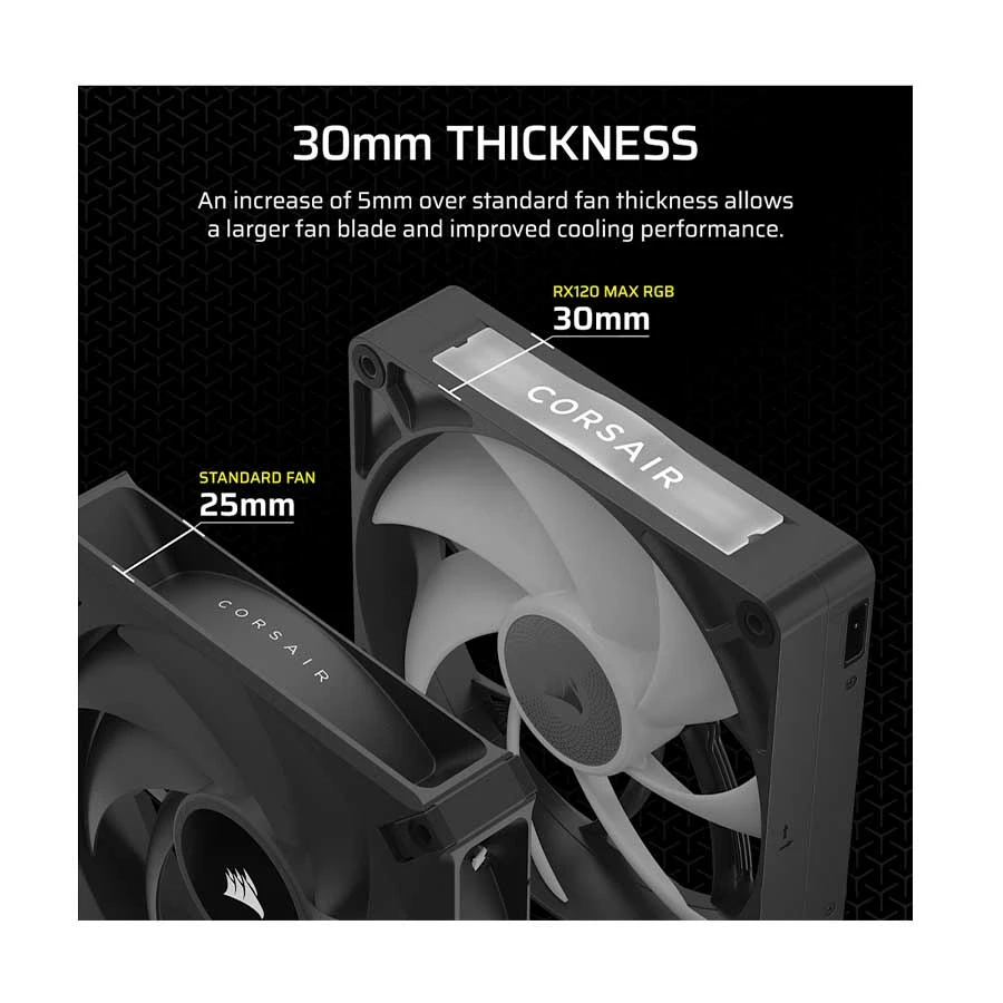 Corsair iCUE LINK RX120 MAX RGB All Brands Price in BD