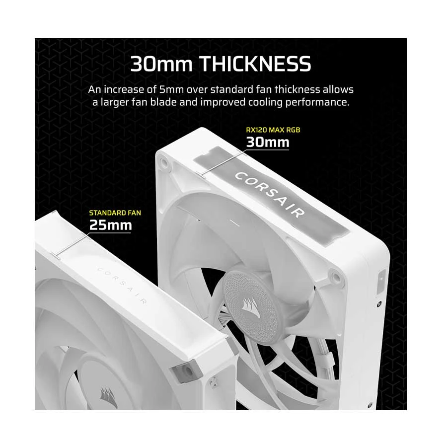 Corsair iCUE LINK RX120 MAX RGB All Brands