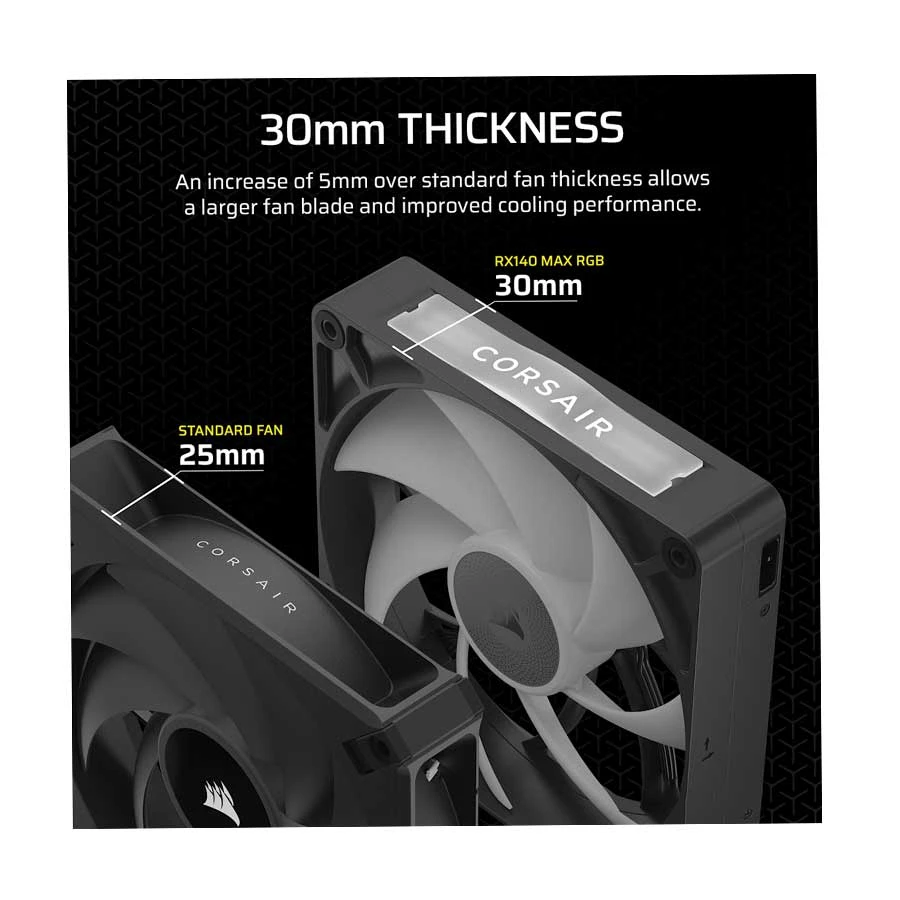 Corsair iCUE LINK RX140 MAX RGB All Brands Price in BD