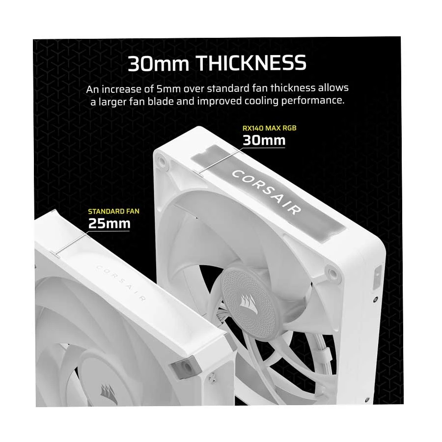Corsair iCUE LINK RX140 MAX RGB All Brands Price in BD