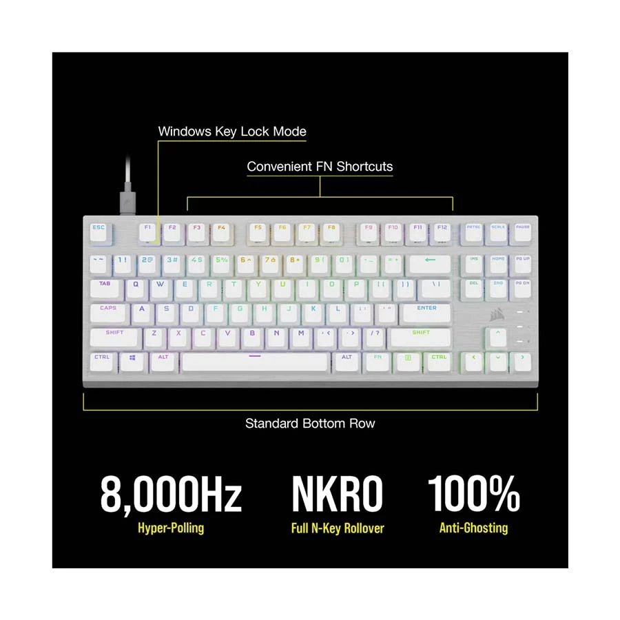 Corsair K60 PRO TKL RGB Keyboard Best Price