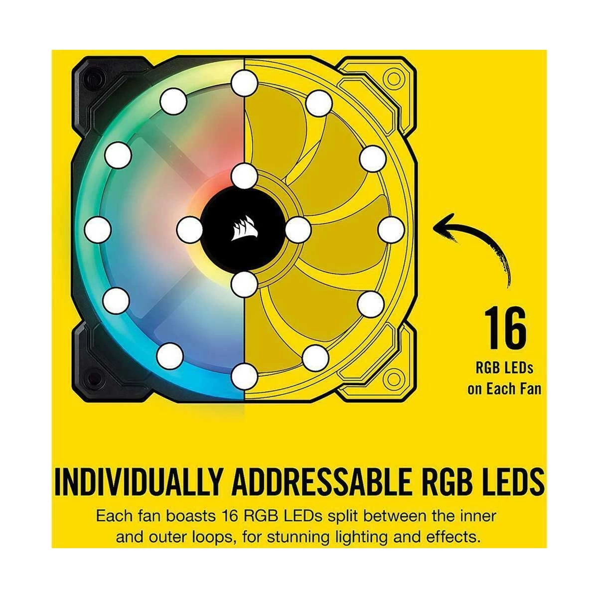 Corsair LL120 RGB All Brands