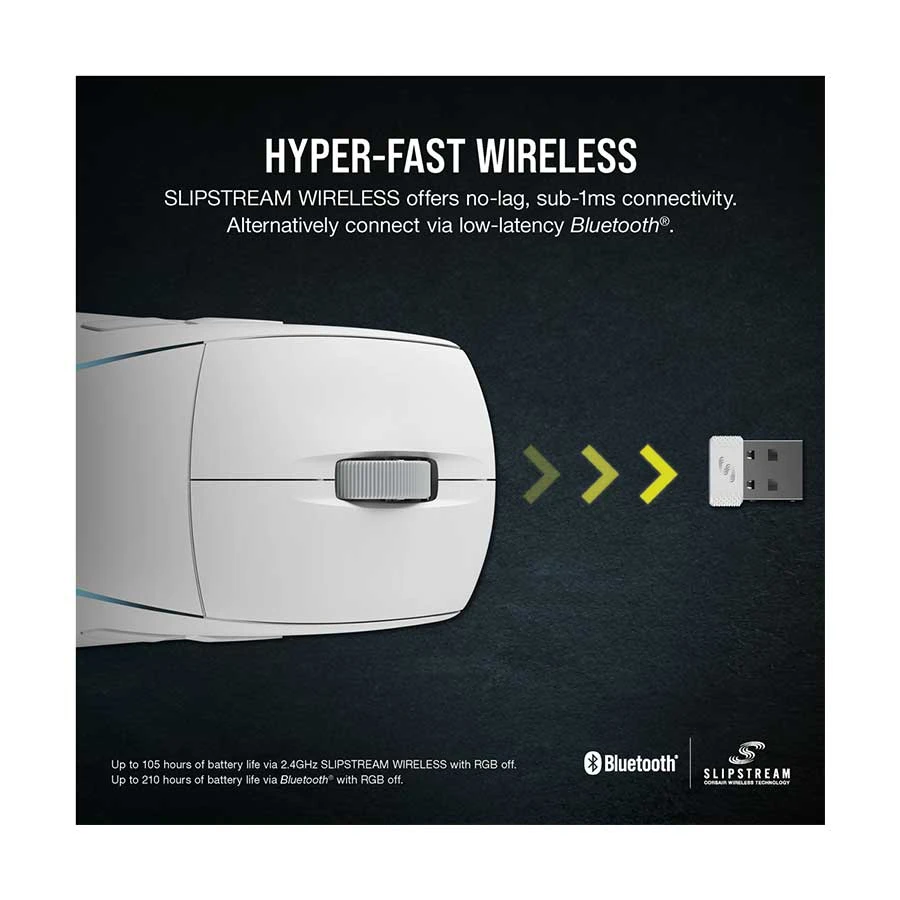 CORSAIR Corsair M75 RGB Mouse Best Price