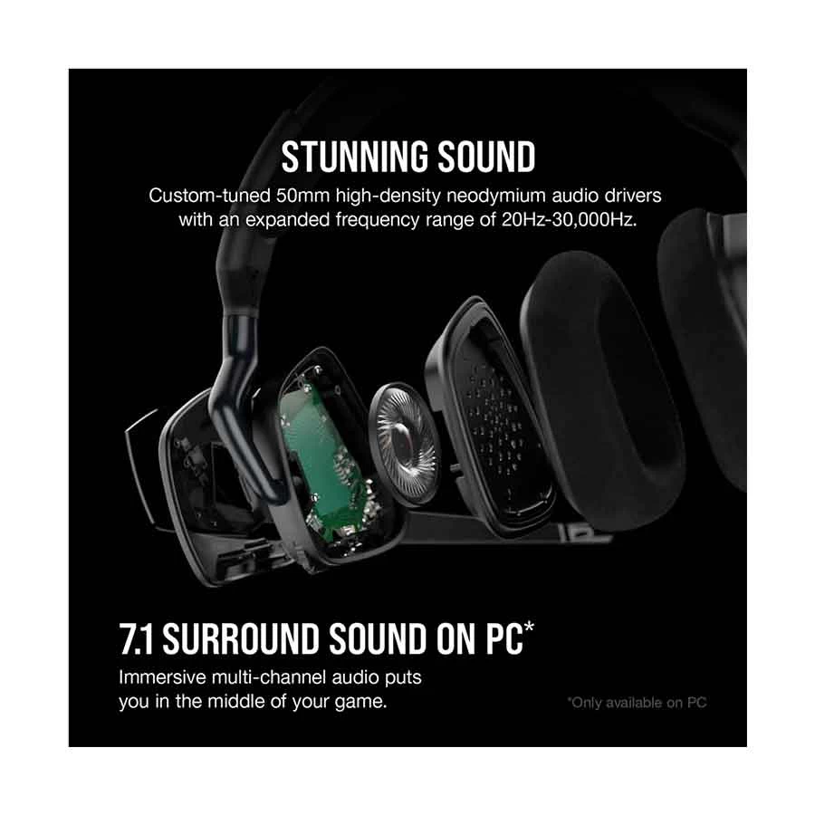 Corsair VOID RGB ELITE Headphone