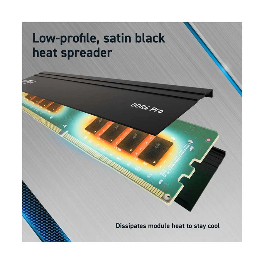 Crucial Pro 16GB Desktop Ram in BD