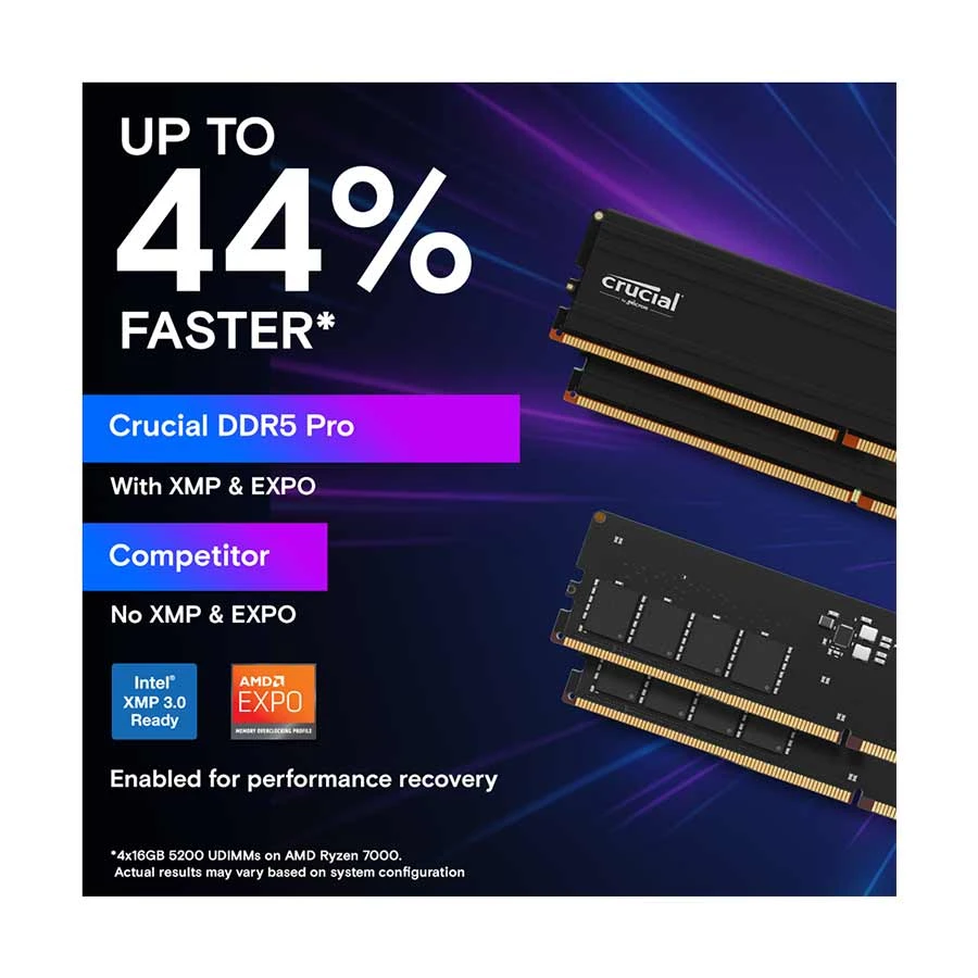Crucial Pro 16GB Desktop Ram in BD