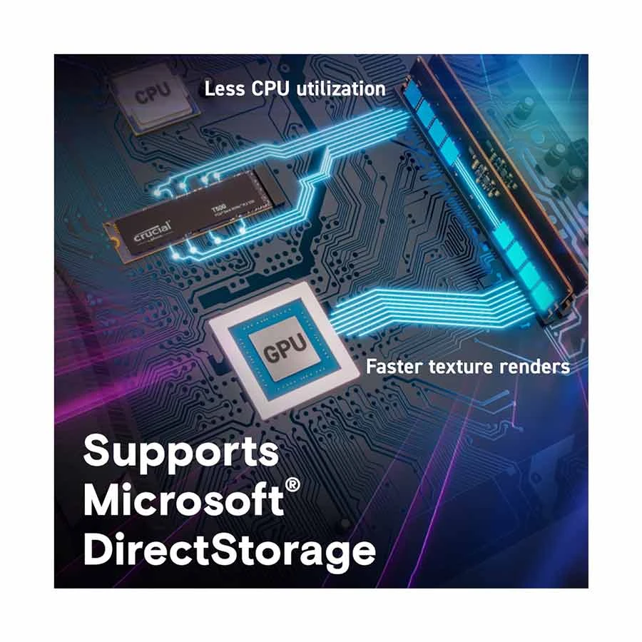 Crucial T500 1TB Internal SSD Price in BD