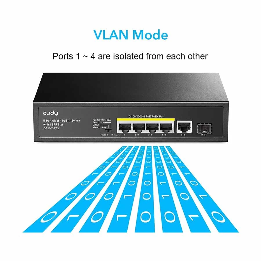 Cudy GS1005PTS1 Network Switch Price in BD