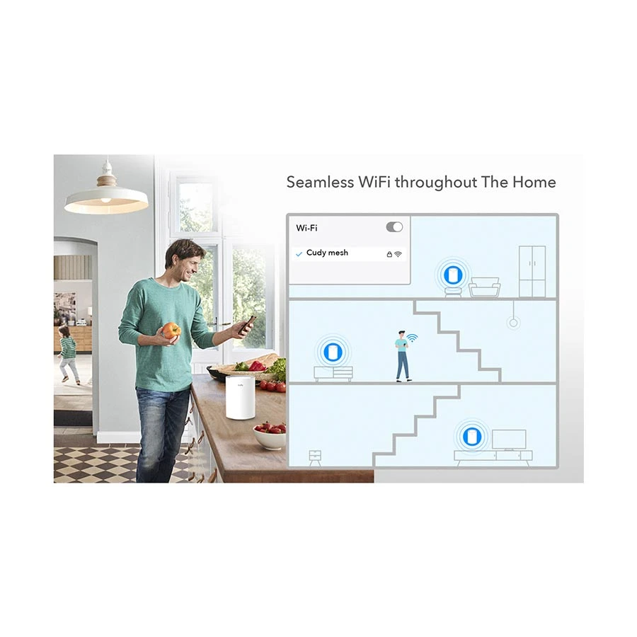 Cudy M1800 (1-Pack) Network Router specifications