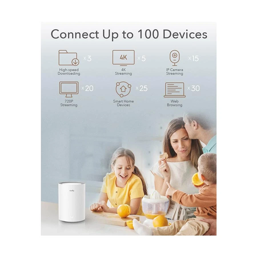 Cudy M1800 (2-Pack) Network Router Price in BD