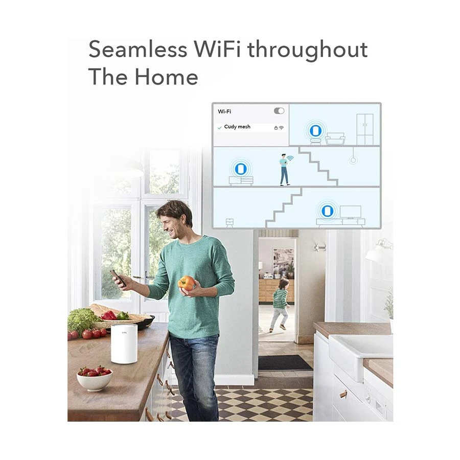 Cudy M1800 (2-Pack) Network Router specifications